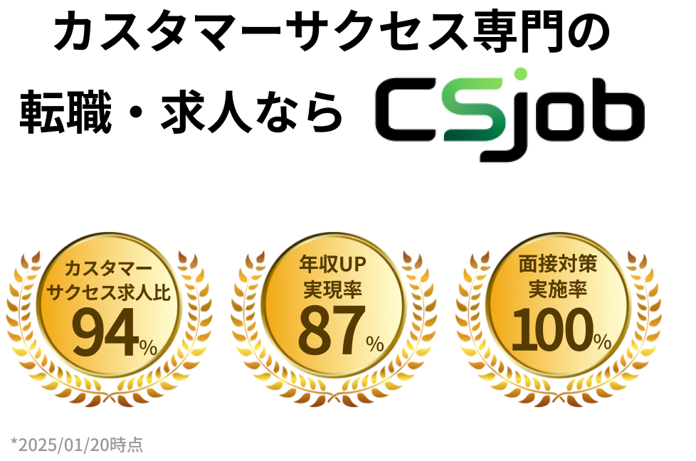 メダルとロゴ