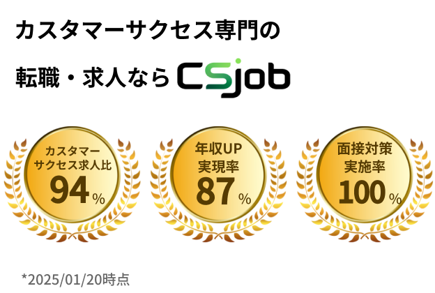 メダルとロゴ