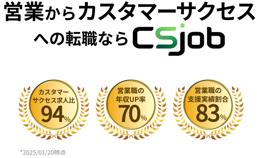 メダルとロゴ