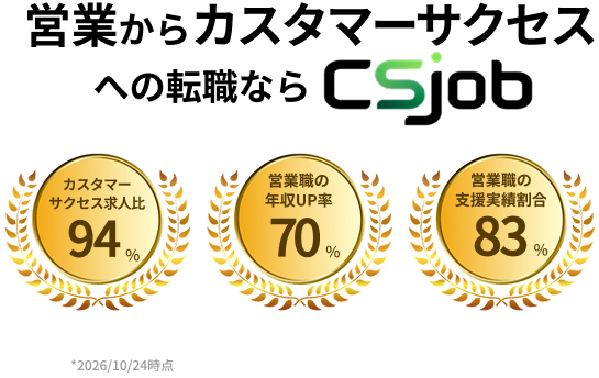 メダルとロゴ