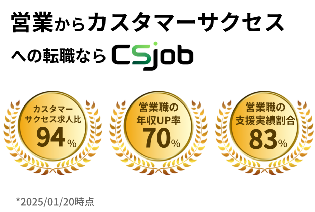 メダルとロゴ