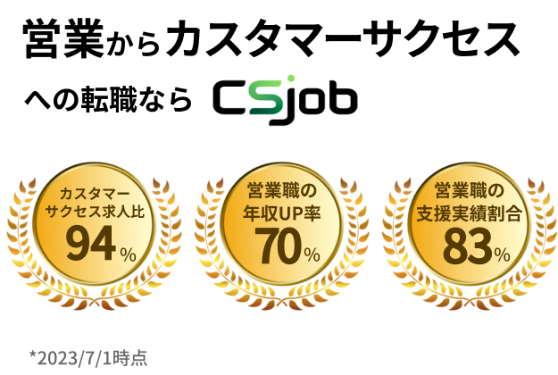 メダルとロゴ